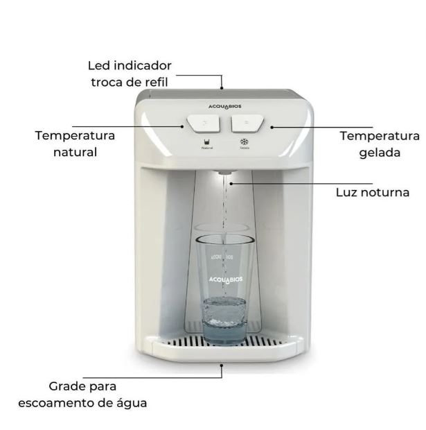 Acquabios Branco 3
