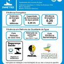 Acquabios Branco 7