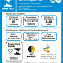 Acquabios Prata 3